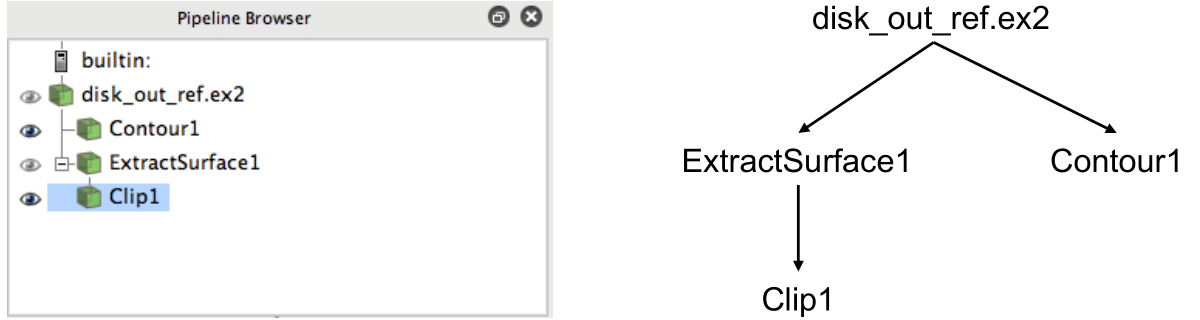 ../../_images/PipelineBrowserStructure.png